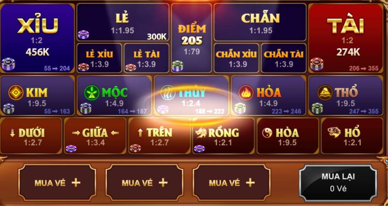 Luật Chơi Keno Lộc Phát: Hướng Dẫn Chi Tiết Từ A Đến Z 4 Các Tụ Cược Nổi Bật Trong Keno Lộc Phát