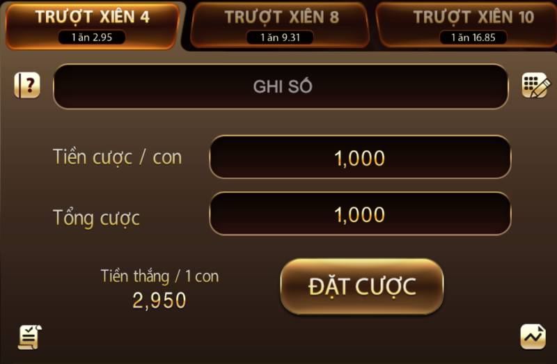Lô Đề Nhanh Là Gì? Bí Quyết Chinh Phục Để Thắng Lớn 4 lo truot